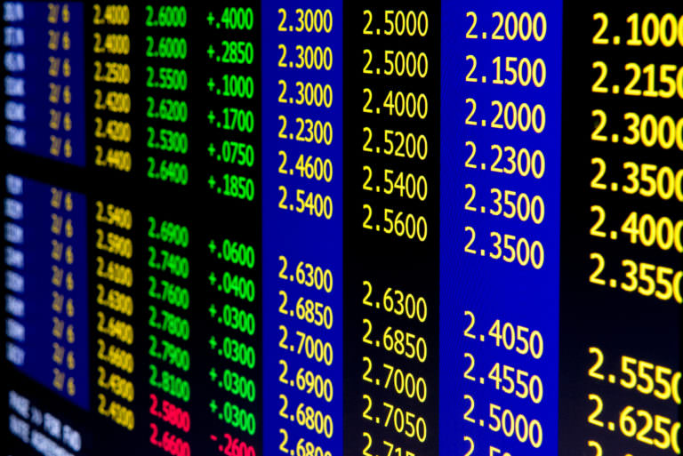 Las Mejores Configuraciones Comerciales en Forex